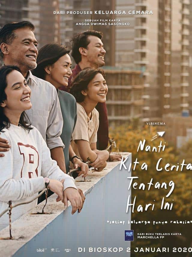 Film NKCTHI