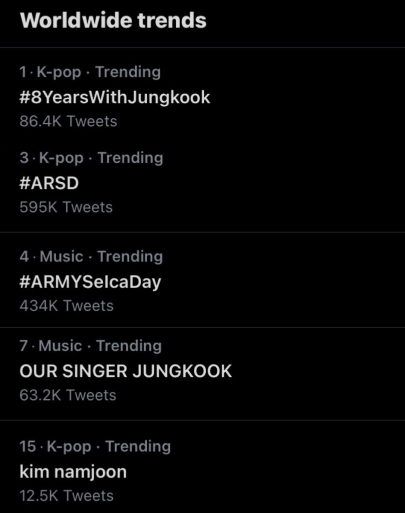 8 Years With Jungkook #8YearsWithJungkook
